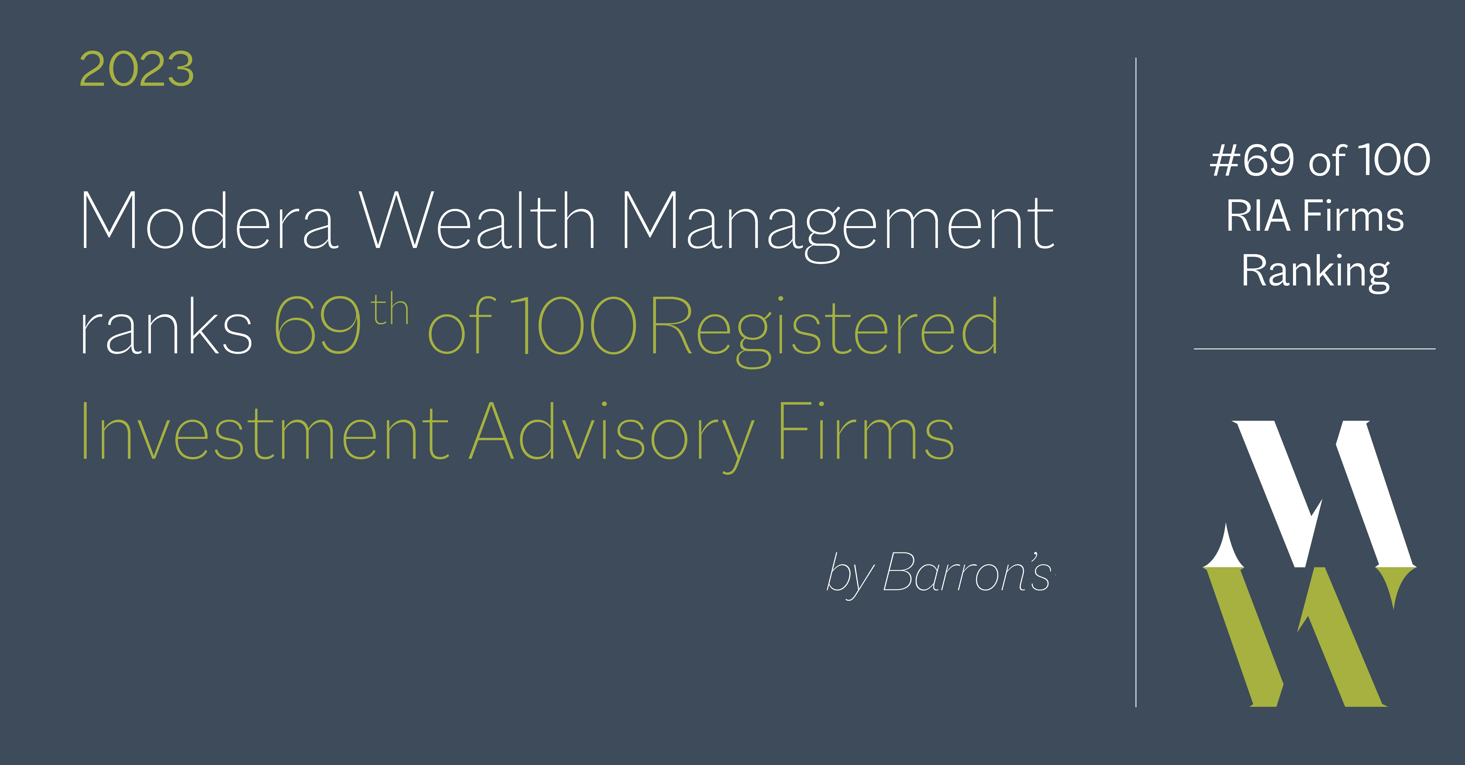 Barron’s Again Ranks Modera Wealth Management a Top 100 RIA Firm
